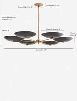 Griffith Chandelier By Arteriors -KIRA Lighting Shop arteriors griffith chandelier